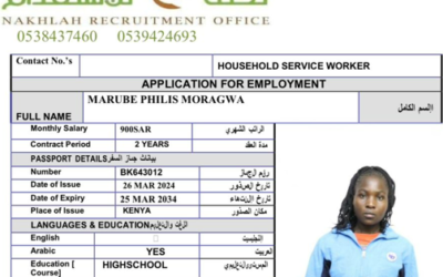 MARUBE PHILIS MORAGWA