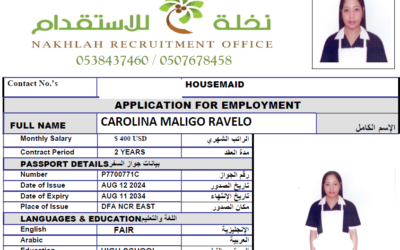 CAROLINA MALIGO RAVELO