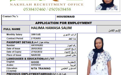 HALIMA HAMASA SALIM