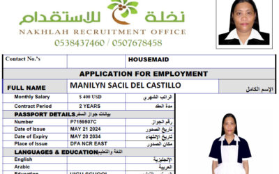 MANILYN SACIL DEL CASTILLO